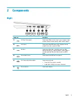 Preview for 15 page of HP ProBook 430 G4 Maintenance And Service Manual