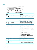 Preview for 16 page of HP ProBook 430 G4 Maintenance And Service Manual