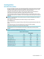 Preview for 37 page of HP ProBook 430 G4 Maintenance And Service Manual