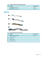 Preview for 31 page of HP ProBook 430 G7 Maintenance And Service Manual