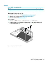 Preview for 43 page of HP ProBook 430 G7 Maintenance And Service Manual