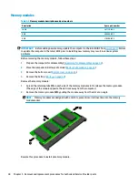 Preview for 46 page of HP ProBook 430 G7 Maintenance And Service Manual