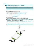 Preview for 49 page of HP ProBook 430 G7 Maintenance And Service Manual