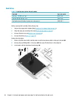 Preview for 52 page of HP ProBook 430 G7 Maintenance And Service Manual