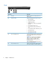 Preview for 16 page of HP ProBook 4320t Administrator'S Reference Manual