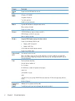 Preview for 10 page of HP ProBook 4320t Maintenance And Service Manual