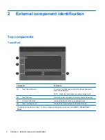 Preview for 12 page of HP ProBook 4320t Maintenance And Service Manual