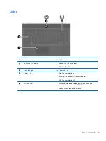 Preview for 13 page of HP ProBook 4320t Maintenance And Service Manual