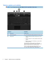 Preview for 14 page of HP ProBook 4320t Maintenance And Service Manual