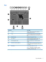 Preview for 15 page of HP ProBook 4320t Maintenance And Service Manual