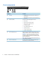 Preview for 16 page of HP ProBook 4320t Maintenance And Service Manual