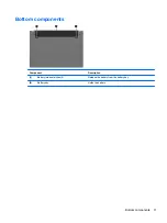 Preview for 19 page of HP ProBook 4320t Maintenance And Service Manual