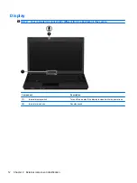 Preview for 20 page of HP ProBook 4320t Maintenance And Service Manual