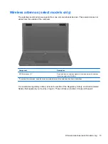 Preview for 21 page of HP ProBook 4320t Maintenance And Service Manual