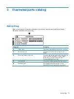 Preview for 23 page of HP ProBook 4320t Maintenance And Service Manual