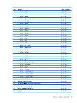 Preview for 25 page of HP ProBook 4320t Maintenance And Service Manual