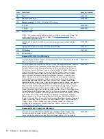 Preview for 26 page of HP ProBook 4320t Maintenance And Service Manual