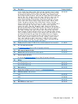 Preview for 27 page of HP ProBook 4320t Maintenance And Service Manual