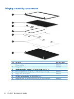 Preview for 28 page of HP ProBook 4320t Maintenance And Service Manual