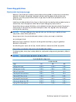 Preview for 39 page of HP ProBook 4320t Maintenance And Service Manual