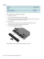 Preview for 44 page of HP ProBook 4320t Maintenance And Service Manual