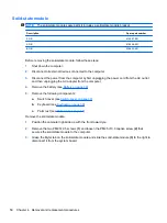 Preview for 58 page of HP ProBook 4320t Maintenance And Service Manual