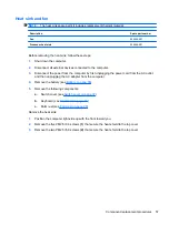 Preview for 65 page of HP ProBook 4320t Maintenance And Service Manual