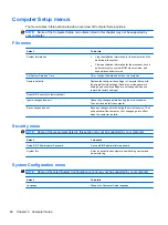 Preview for 90 page of HP ProBook 4320t Maintenance And Service Manual