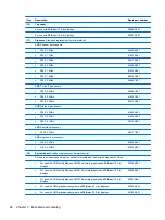 Preview for 34 page of HP ProBook 4325s - Notebook PC Maintenance And Service Manual