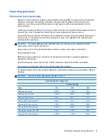 Preview for 49 page of HP ProBook 4325s - Notebook PC Maintenance And Service Manual