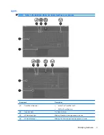 Preview for 15 page of HP ProBook 4325s - Notebook PC User Manual