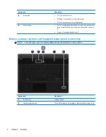 Preview for 16 page of HP ProBook 4325s - Notebook PC User Manual