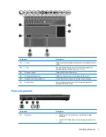 Preview for 19 page of HP ProBook 4325s - Notebook PC User Manual