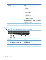 Preview for 20 page of HP ProBook 4325s - Notebook PC User Manual