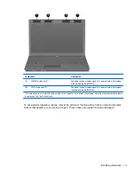 Preview for 25 page of HP ProBook 4325s - Notebook PC User Manual