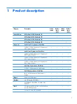 Preview for 9 page of HP ProBook 4330s Maintenance And Service Manual