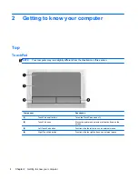 Предварительный просмотр 14 страницы HP ProBook 4340s User Manual