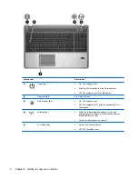 Предварительный просмотр 16 страницы HP ProBook 4340s User Manual