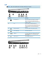 Предварительный просмотр 25 страницы HP ProBook 4340s User Manual