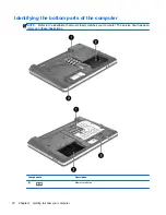 Предварительный просмотр 30 страницы HP ProBook 4340s User Manual