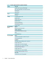 Preview for 12 page of HP ProBook 440 G7 Maintenance And Service Manual