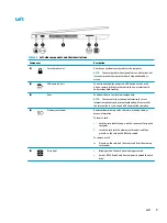 Preview for 17 page of HP ProBook 440 G7 Maintenance And Service Manual