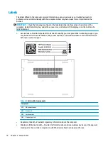 Preview for 24 page of HP ProBook 440 G7 Maintenance And Service Manual