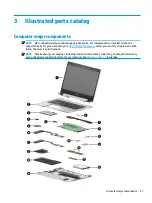 Preview for 25 page of HP ProBook 440 G7 Maintenance And Service Manual