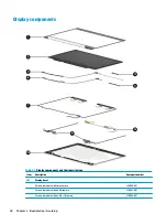 Preview for 28 page of HP ProBook 440 G7 Maintenance And Service Manual