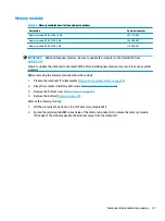 Preview for 45 page of HP ProBook 440 G7 Maintenance And Service Manual