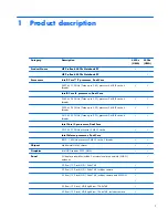 Preview for 9 page of HP ProBook 4430s Maintenance And Service Manual