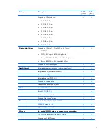 Preview for 11 page of HP ProBook 4430s Maintenance And Service Manual