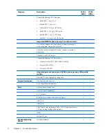 Preview for 12 page of HP ProBook 4430s Maintenance And Service Manual