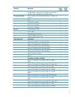 Preview for 13 page of HP ProBook 4430s Maintenance And Service Manual